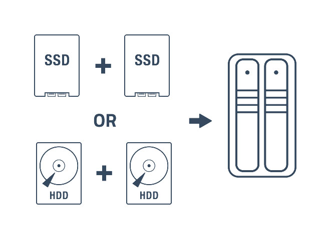 dual drive banner