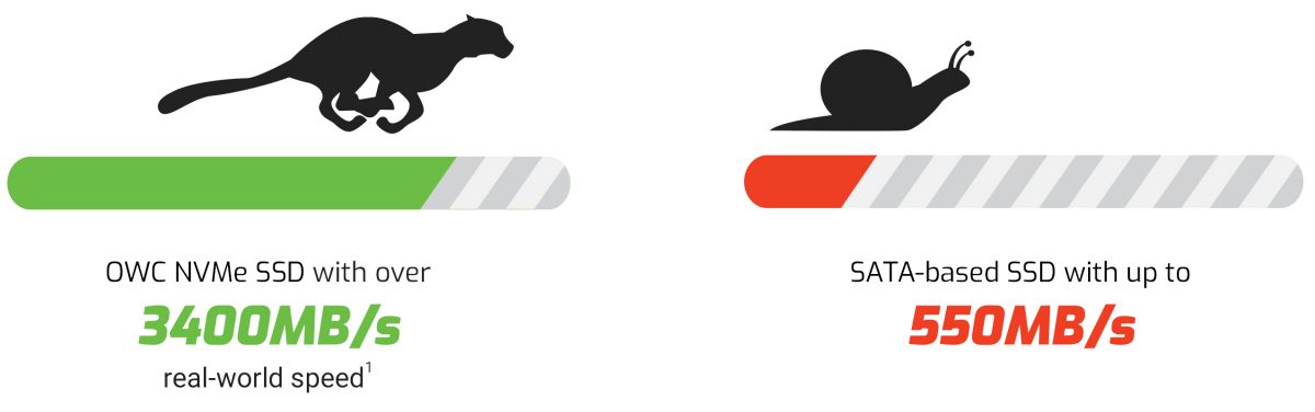 owc accelsior 1m2 nvme vs sata