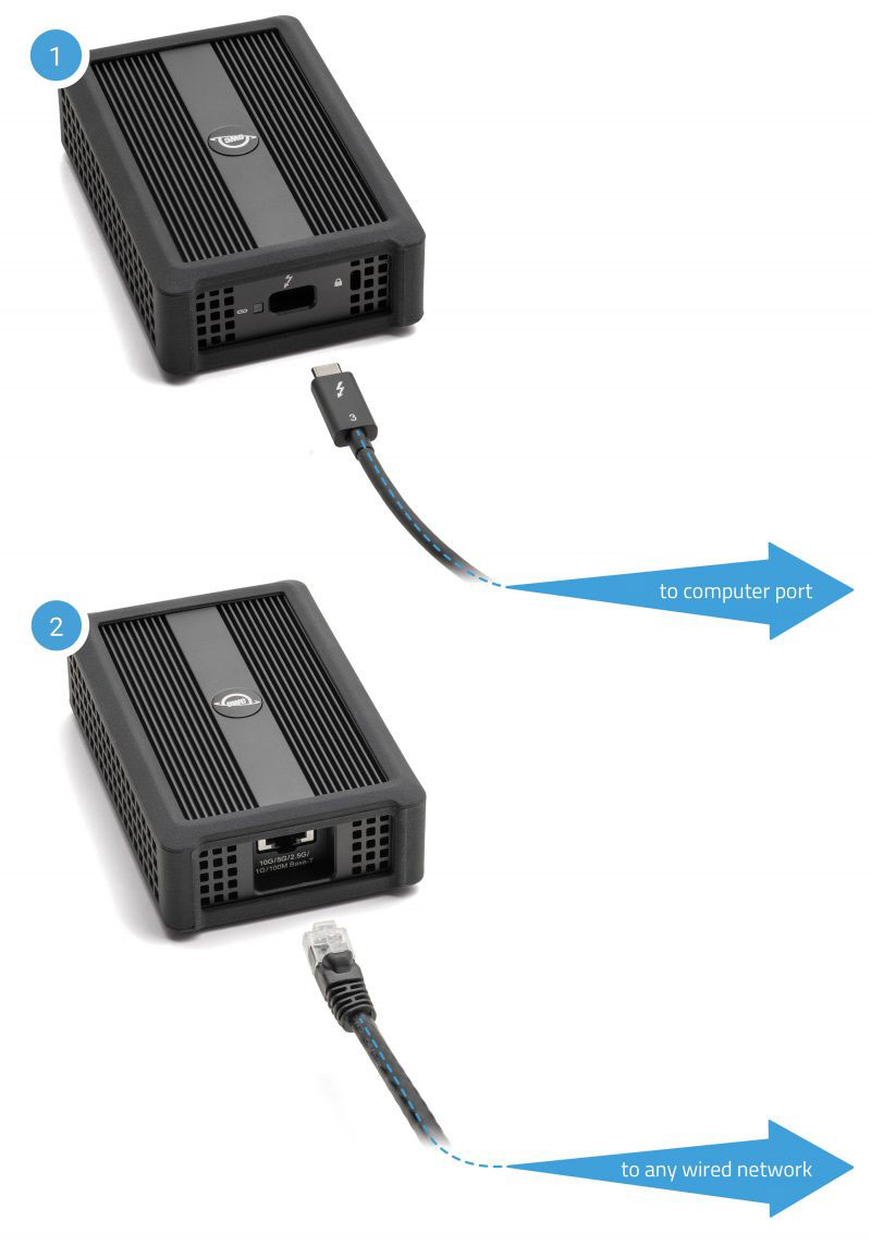 owc tb3 1 ge ethernet adapter easy set up 2 steps