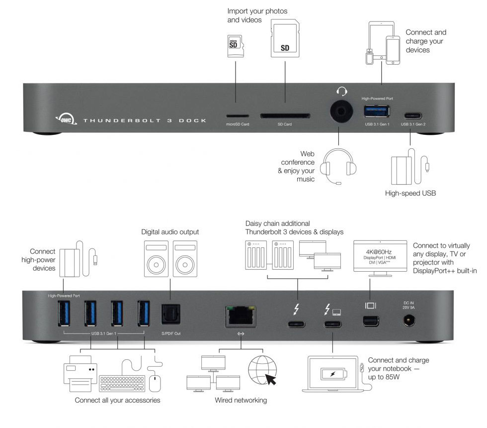 tb3 dock port callout picto v2 jp